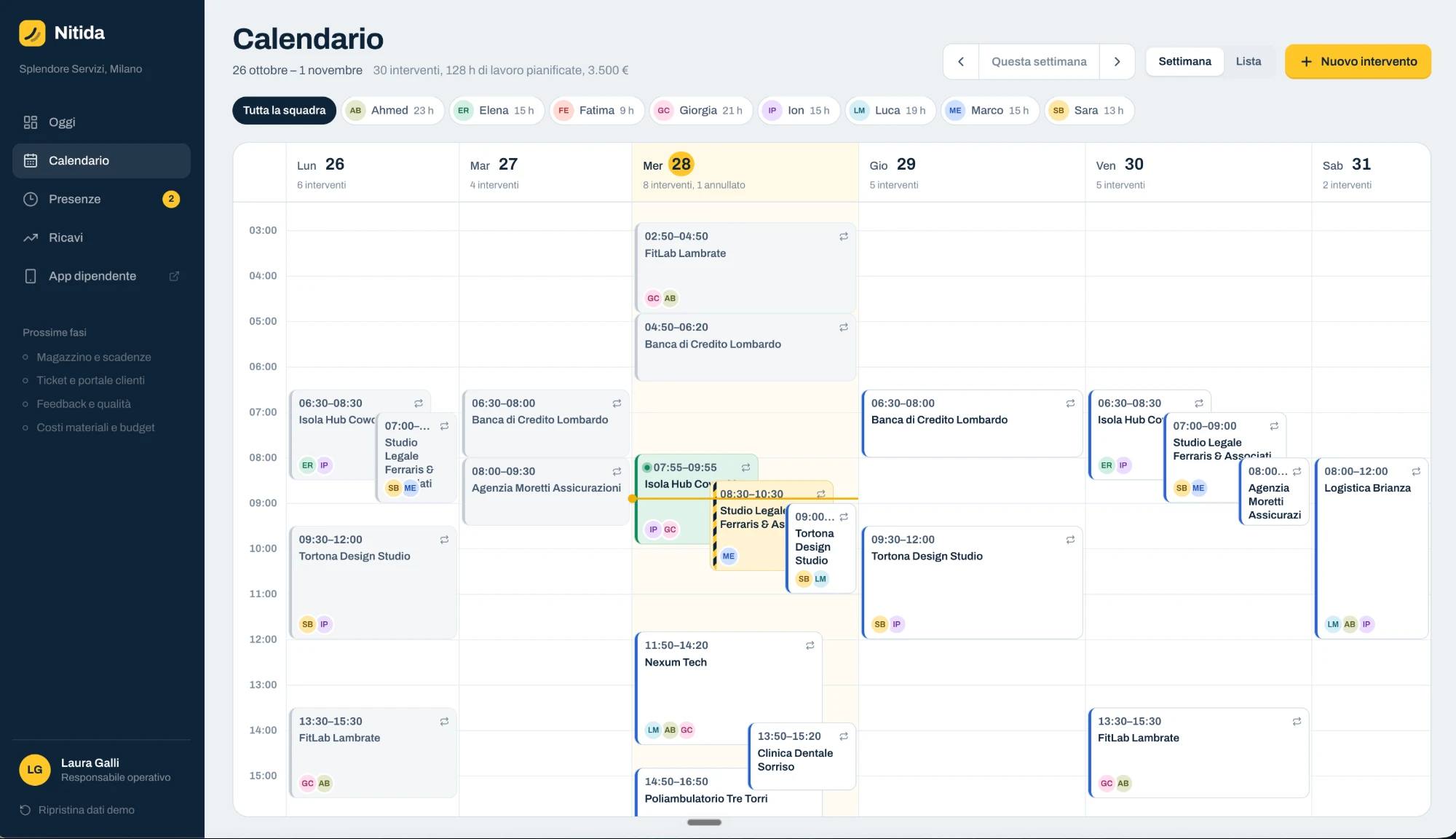 Calendario settimanale di Nitida con 30 interventi, le ore di ogni persona della squadra e gli interventi ricorrenti.